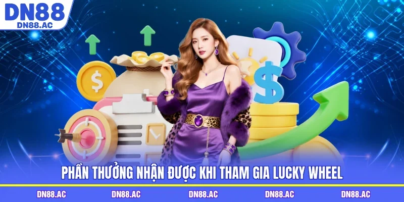 Phần thưởng nhận được khi tham gia Lucky Wheel